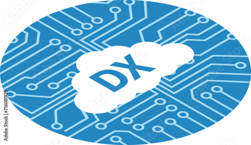 デジタルトランスフォーメーション　DXのイメージイラスト