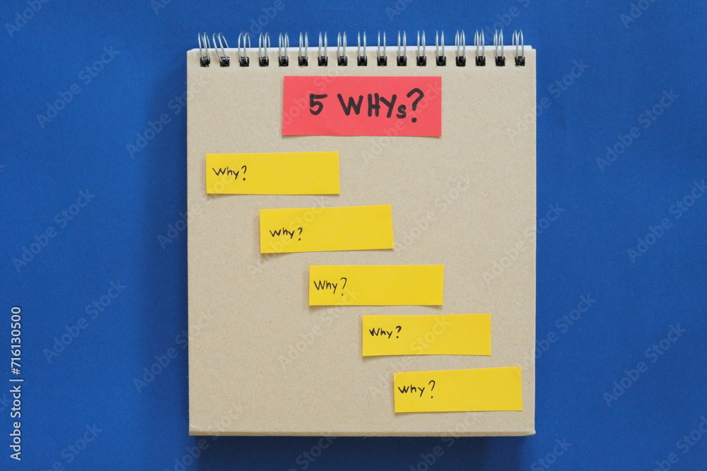 5 Whys root cause analysis tool on a notepad with copy space for problem solving. Infographic.