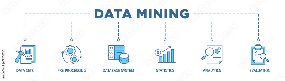 Data mining banner web icon set vector illustration concept with icon of data sets, pre-processing, database systems, statistics, analytics and evaluation Data mining banner web icon set vector illustration concept with icon of data sets, pre-processing, database systems, statistics, analytics and evaluation