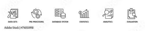 Data mining banner web icon set vector illustration concept with icon of data sets, pre-processing, database systems, statistics, analytics and evaluation