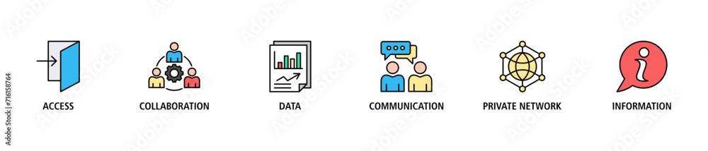Intranet banner web icon set vector illustration concept for global network system with icon of access, collaboration, data, communication, private network, and information technology Intranet banner web icon set vector illustration concept for global network system with icon of access, collaboration, data, communication, private network, and information technology