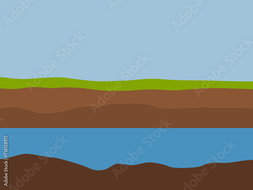 Geological subsurface. Layered soil and groundwater