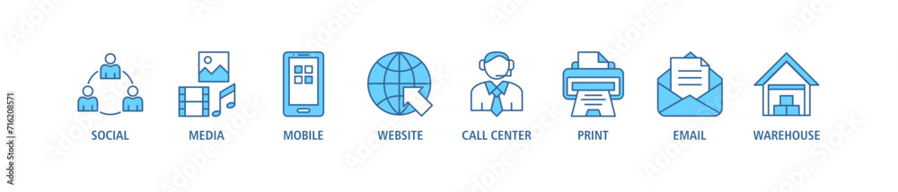 Omnichannel banner web icon set vector illustration concept with icon of social media, mobile, website, call center, print, email, and warehouse Omnichannel banner web icon set vector illustration concept with icon of social media, mobile, website, call center, print, email, and warehouse
