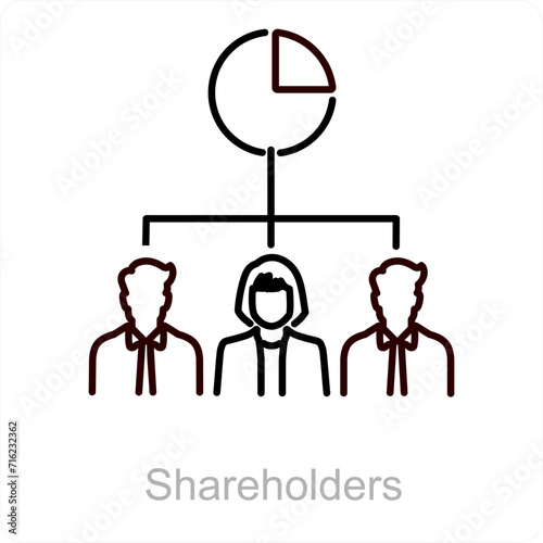 Shareholders