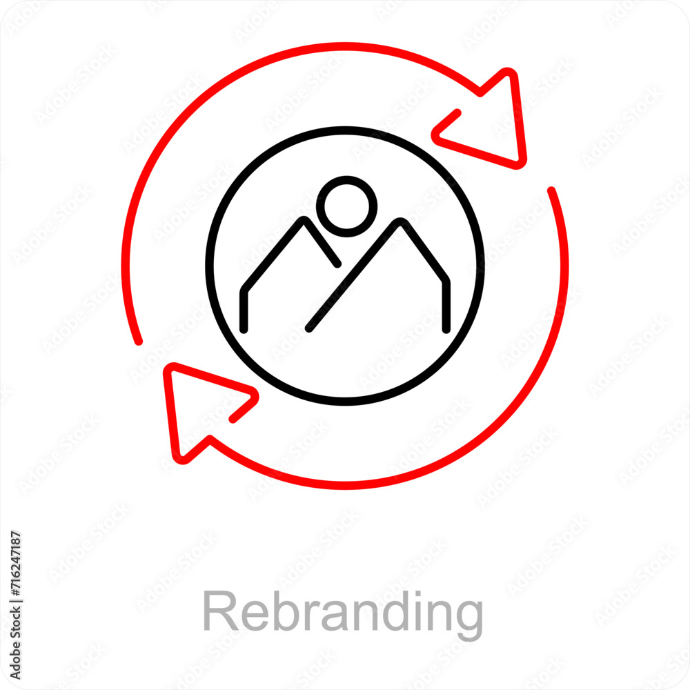 Rebranding Rebranding