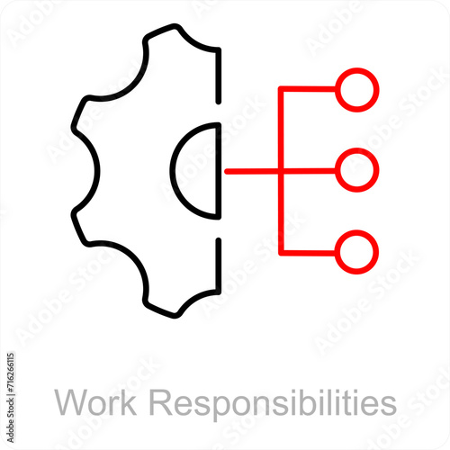 Work Responsibilities