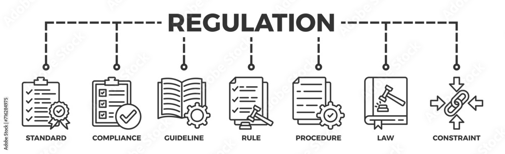 Regulation banner web icon vector illustration concept with icon of standard, compliance, guideline, rule, procedure, law and constraint Regulation banner web icon vector illustration concept with icon of standard, compliance, guideline, rule, procedure, law and constraint