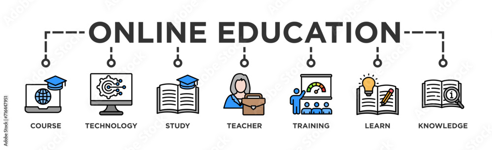 Online education banner web icon vector illustration concept with icon of course, technology, study, teacher, training, learn and knowledge Online education banner web icon vector illustration concept with icon of course, technology, study, teacher, training, learn and knowledge