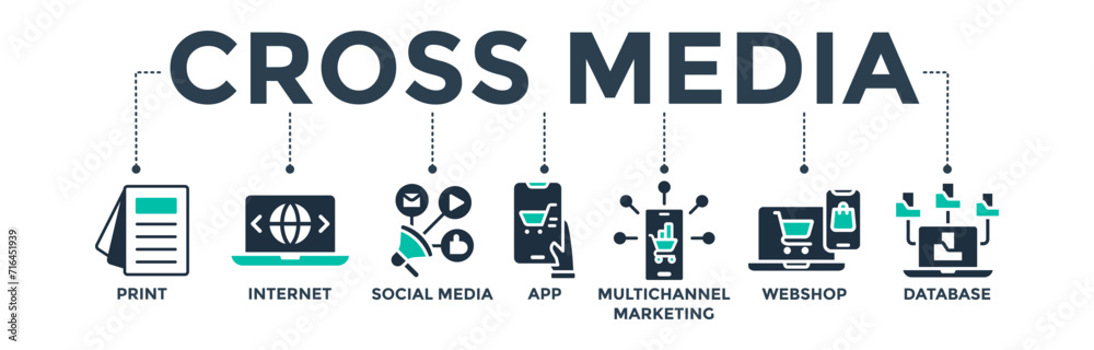 Cross media banner web icon vector illustration concept with icons of print, internet, social media, app, multichannel marketing, webshop, and database Cross media banner web icon vector illustration concept with icons of print, internet, social media, app, multichannel marketing, webshop, and database