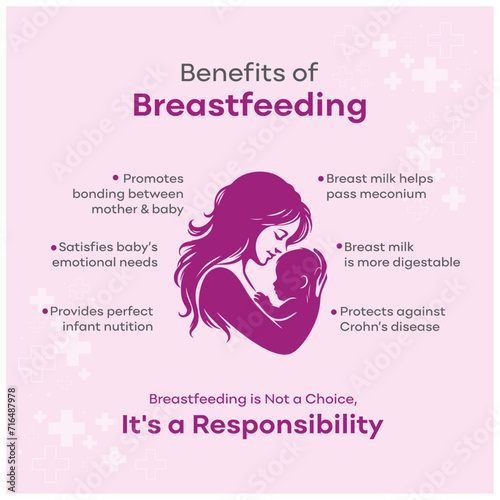Benefits of Breastfeeding, World Breastfeeding Day, Social Media Template Vector Design