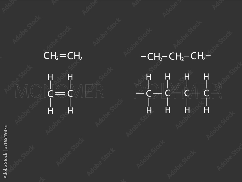 Obraz premium Monomer or polymer molecular skeletal chemical formula 