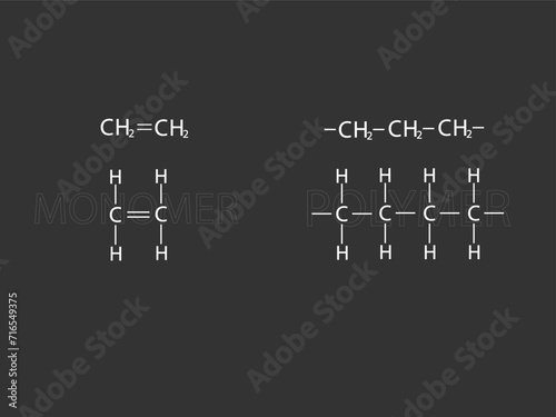 Monomer or polymer molecular skeletal chemical formula	