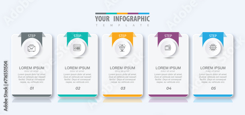 Vector infographic steps for entrepreneurs in the future