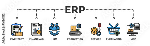 ERP banner web icon vector illustration concept for enterprise resource planning with icon of inventory, financials, hrm, production, service, purchasing, and mrp