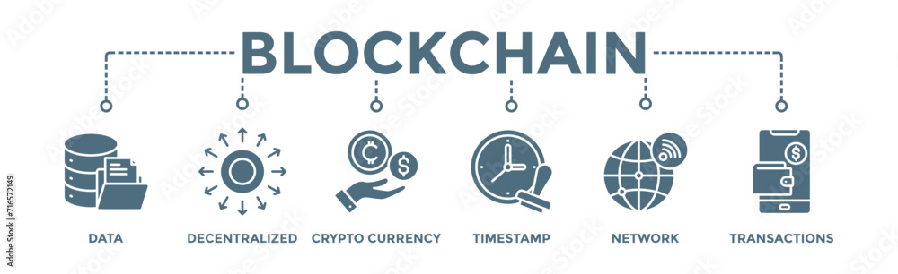 Blockchain banner web icon vector illustration concept with icon of data, decentralized, crypto currency, timestamp, network and transactions Blockchain banner web icon vector illustration concept with icon of data, decentralized, crypto currency, timestamp, network and transactions