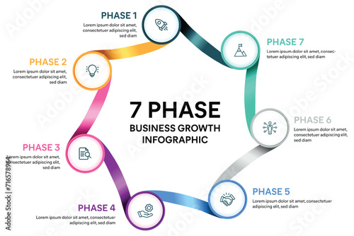 Circle with ribbon chain infographic template. 7 options, steps, parts, segments. Business concept. marketing infographic vector illustration.