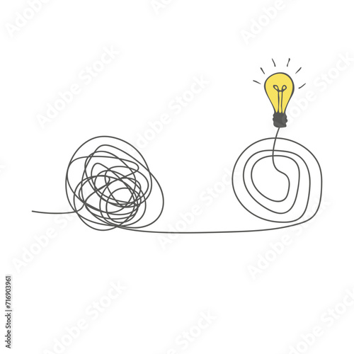 The way to solve a complex idea, mentoring. The concept of confusion turning into a light bulb. Untangle the curve. Understand the meaning. Doodle vector illustration