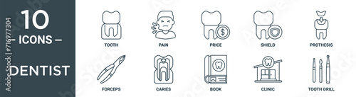 dentist outline icon set includes thin line tooth, pain, price, shield, prothesis, forceps, caries icons for report, presentation, diagram, web design