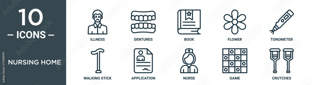 nursing home outline icon set includes thin line illness, dentures