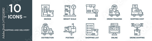 Vászonkép shipping and delivery outline icon set includes thin line invoice, weight scale,