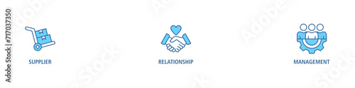 Srm banner web icon set vector illustration concept of supplier relationship management with icon of product, delivery, supply, chain, checklists, cycle, agreement, system, process