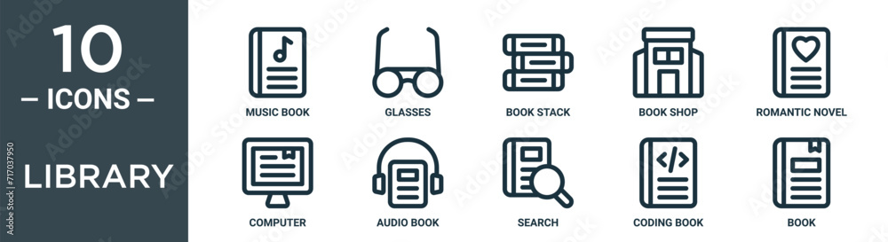 library outline icon set includes thin line music book, glasses, book stack, book shop, romantic novel, computer, audio icons for report, presentation, diagram, web design - obrazy, fototapety, plakaty 