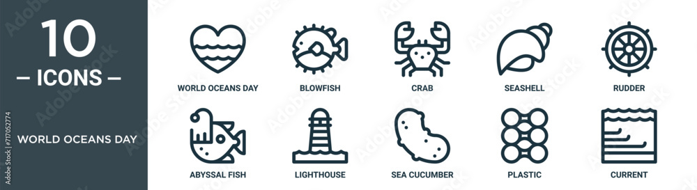 world oceans day outline icon set includes thin line world oceans day ...