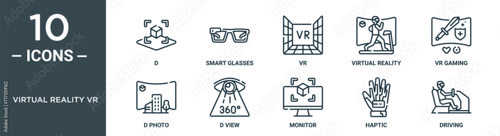 virtual reality vr outline icon set includes thin line d, smart glasses ...