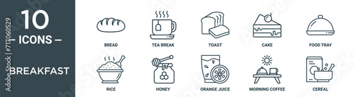 breakfast outline icon set includes thin line bread, tea break, toast, cake, food tray, rice, honey icons for report, presentation, diagram, web design