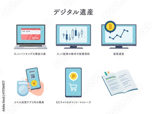デジタル遺産