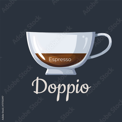 Dopio. Instructions for making coffee. Ready drink icon photo