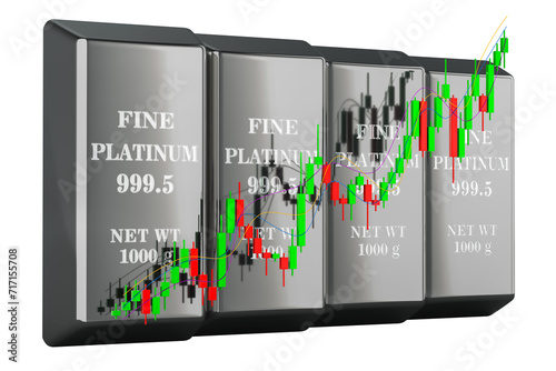 Platinum bars with candlestick chart, showing uptrend market. 3D rendering isolated on transparent background photo
