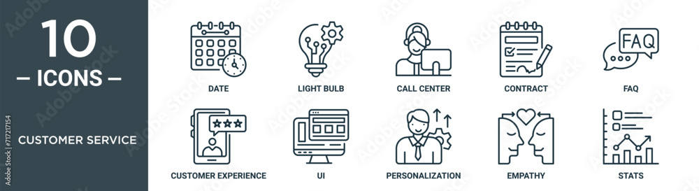 customer service outline icon set includes thin line date light bulb customer service outline icon set includes thin line date light bulb
