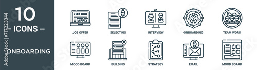 onboarding outline icon set includes thin line job offer, selecting, interview, onboarding, team work, mood board, building icons for report, presentation, diagram, web design