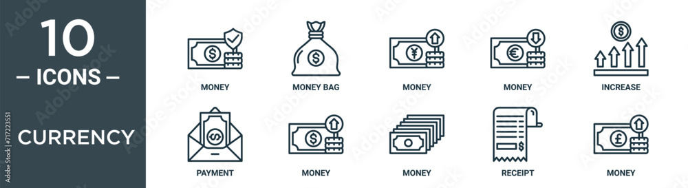 currency outline icon set includes thin line money, money bag, money ...