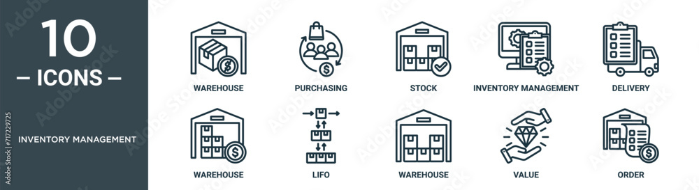inventory management outline icon set includes thin line warehouse ...