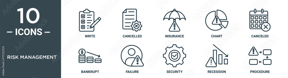 Vecteur Stock risk management outline icon set includes thin line write