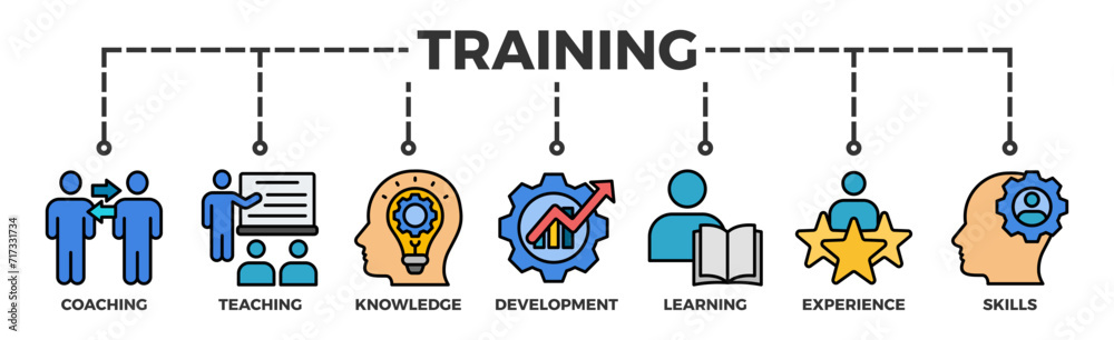 Training banner web icon vector illustration concept for education with icon of coaching, teaching, knowledge, development, learning, experience, and skills Training banner web icon vector illustration concept for education with icon of coaching, teaching, knowledge, development, learning, experience, and skills