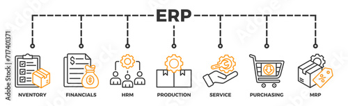 ERP banner web icon glyph silhouette for enterprise resource planning with icon of inventory, financials, hrm, production, service, purchasing, and mrp
