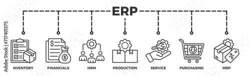 ERP banner web icon glyph silhouette for enterprise resource planning with icon of inventory, financials, hrm, production, service, purchasing, and mrp