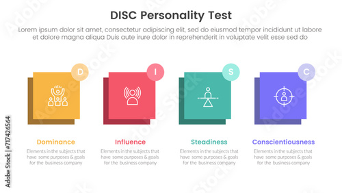disc personality model assessment infographic 4 point stage template with horizontal square balance for slide presentation
