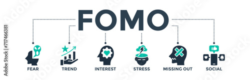 Fomo banner web icon concept with icons of fear, trend, interest, stress, missing out, and social. Vector illustration
