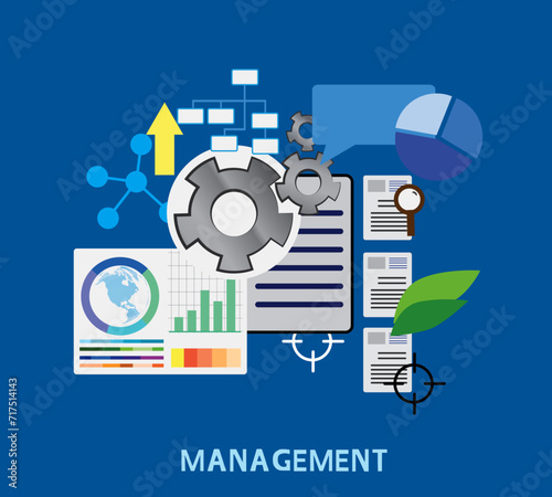 Management Manage the organization and monitor work efficiency to achieve the company's main goals.