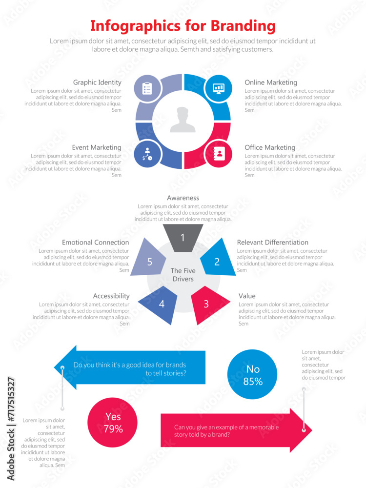 Branding strategies infographic diagram with icon vector for presentation slide template