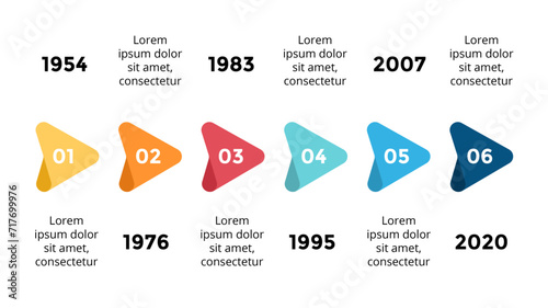 Infographic design template, Timeline concept with years, Can be used for workflow layout, diagram, banner, webdesign, presentations, banner, flow chart, concept with 5 steps. Vector illustration