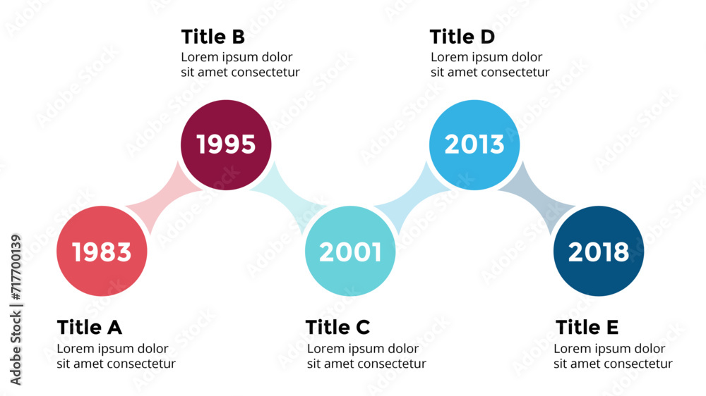 Fototapeta premium Infographic design template, Timeline concept with years, Can be used for workflow layout, diagram, banner, webdesign, presentations, banner, flow chart, concept with 5 steps. Vector illustration