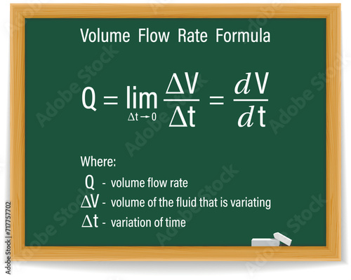 Volume Flow Rate Formula on a green chalkboard. Education. Science. Formula. Vector illustration.