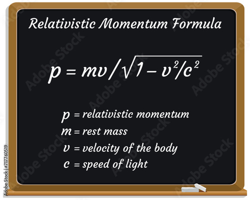 Fototapeta Naklejka Na Ścianę i Meble -  Relativistic Momentum Formula on a black chalkboard. Education. Science. Formula. Vector illustration.