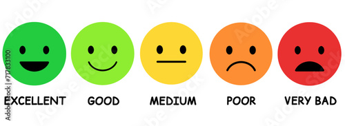 feedback emoticon scale customer review rating icon isolated on white and transparent background. with text excellent good medium poor green yellow orange red color icon flat style vector illustration
