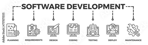 Software development life cycle banner web icon vector illustration concept of sdlc with icon of planning, requirements, design, coding, testing, deploy and maintenance